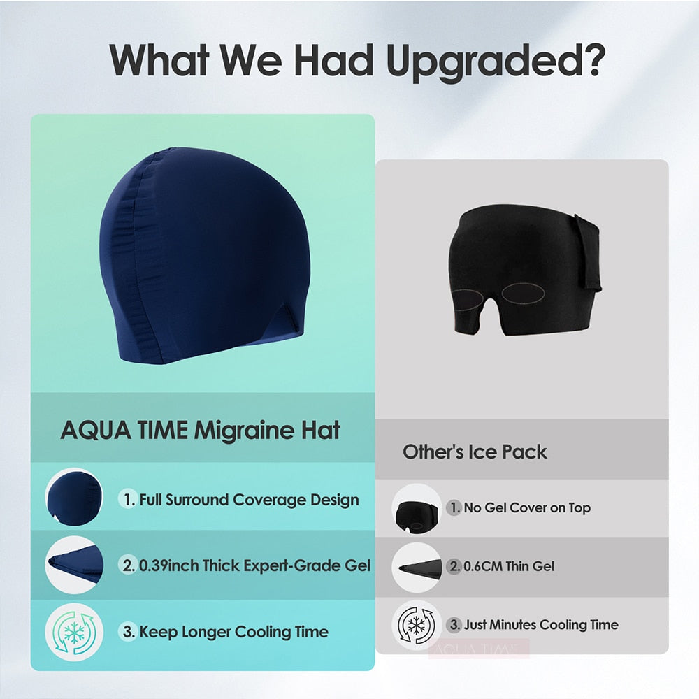 Gel Migraine Verlichtingshoed