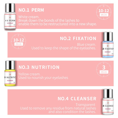 ICONSIGN Lash Lift Wimperlift Kit
